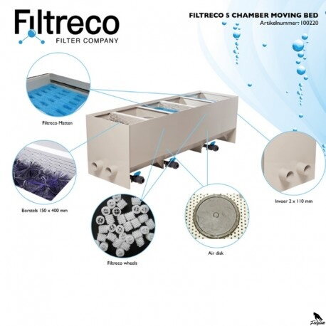 Filtreco Filter 5 Chamber Moving Bed