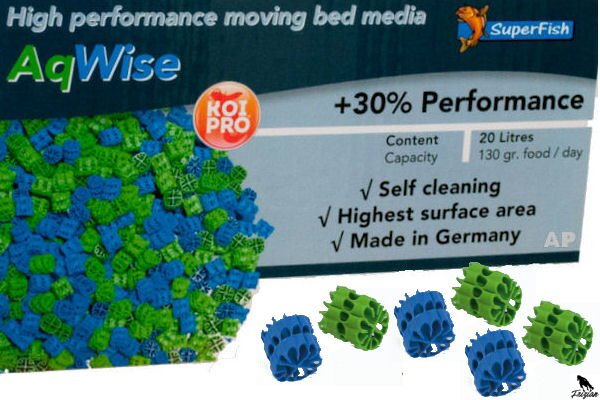 SuperFish POND AQWISE plutajući filter medij 20 L PRO